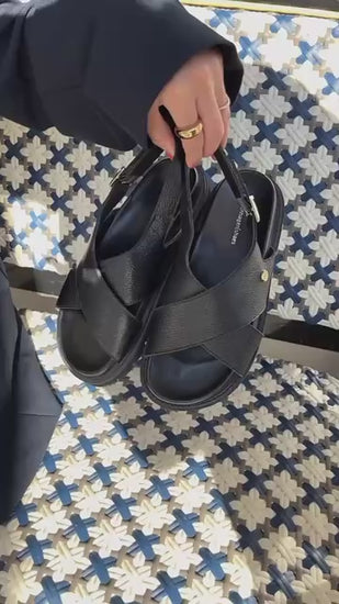 COPENHAGEN SHOES SUMMERTIME Sandaler 001 Black